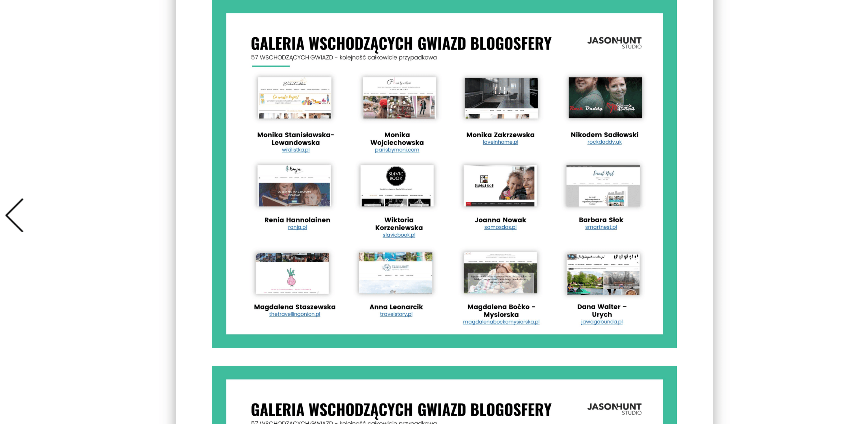 ikony z najlepszymi blogerami roku